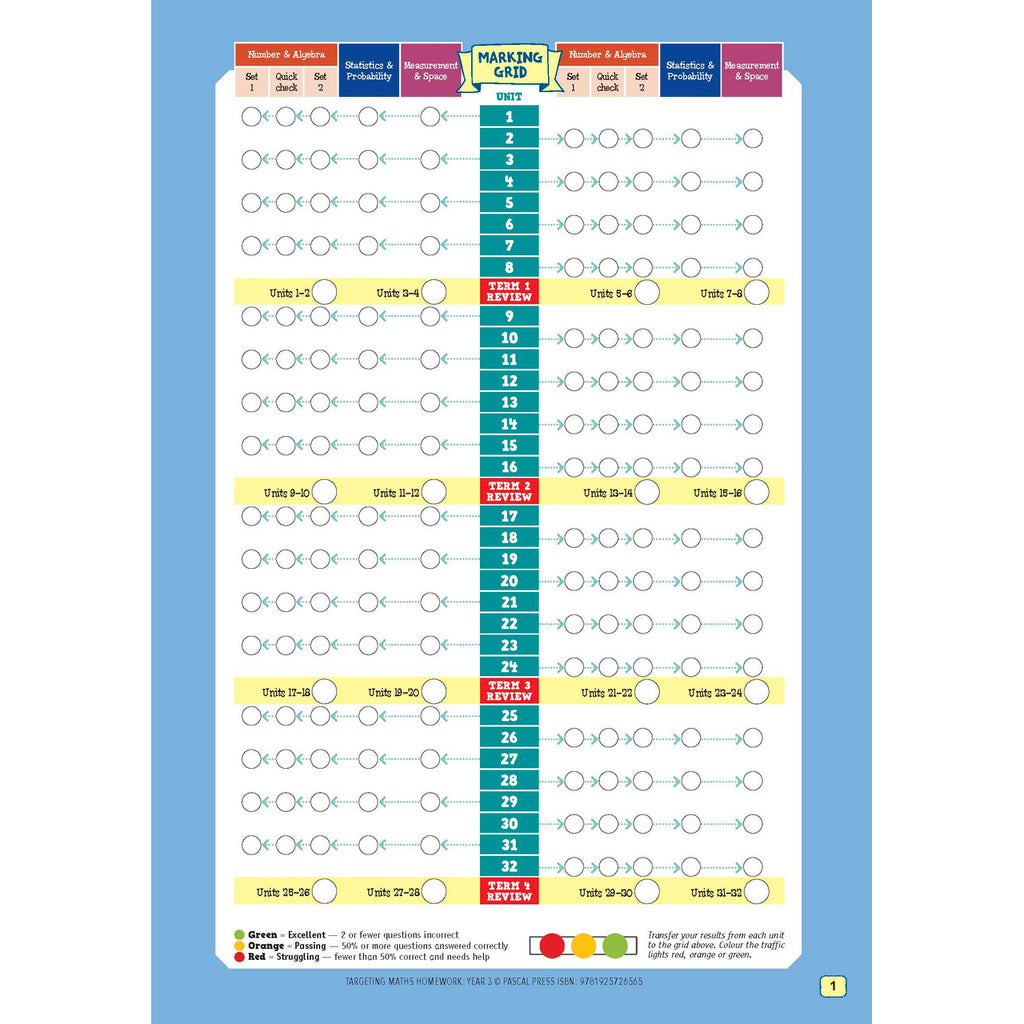 Targeting Maths Homework - Brain Spice