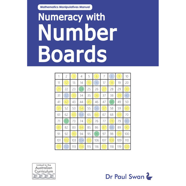 Numeracy with Number Boards - Brain Spice