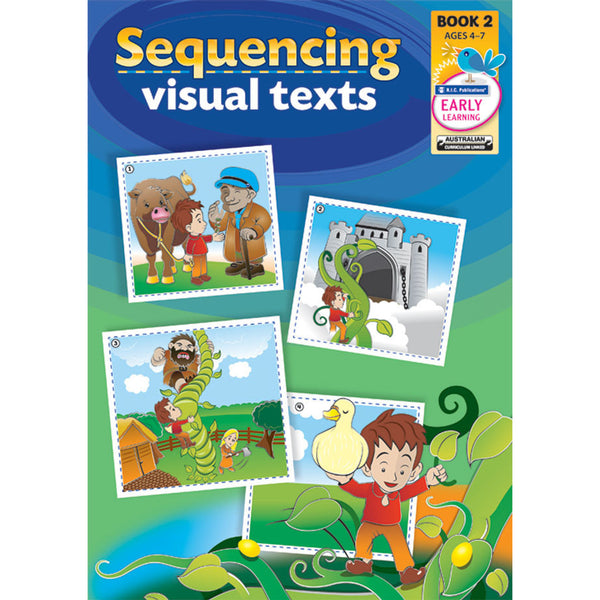 Sequencing Visual Texts - Brain Spice