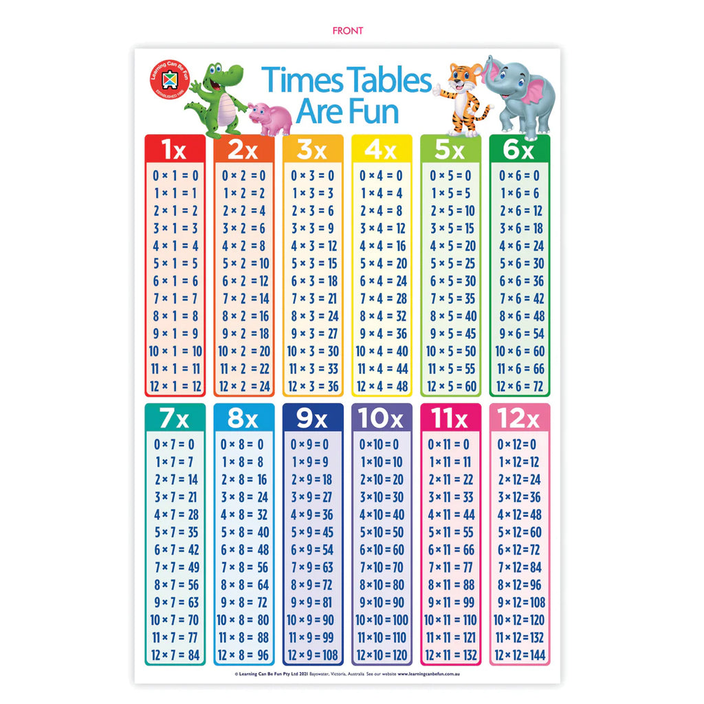 Times Tables Are Fun Wall Chart - Brain Spice