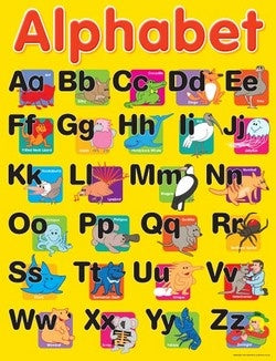 Alphabet Educational Chart | Brain Spice