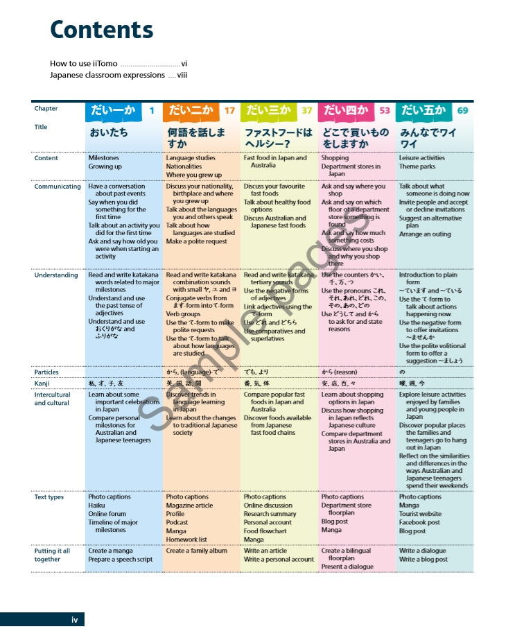 Ii Tomo Student and Assessment Book 2nd Edition - Brain Spice